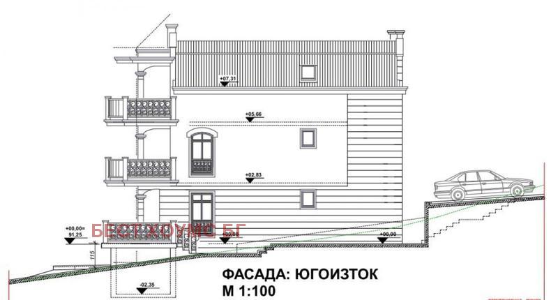 ������� ���� | Imot.bg � ����������� 10