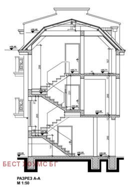 ������� ���� | Imot.bg � ����� ������ 9