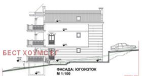 ������� ���� | Imot.bg � ����� ������ 10