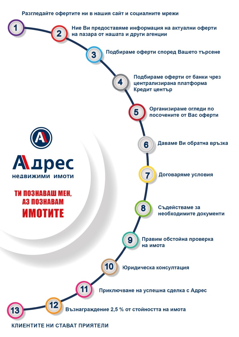 На продаж  2 спальні область Габрово , Трявна , 98 кв.м | 95562959 - зображення [12]