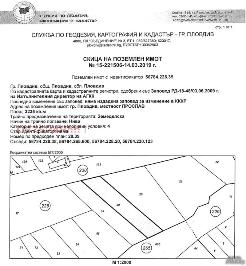 Продава ПАРЦЕЛ, гр. Пловдив, Западен, снимка 1 - Парцели - 49188742