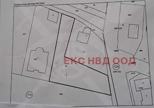 ������� ������ | Imot.bg � ����������� 1