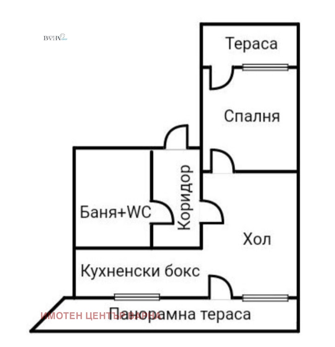 ������� 2-����� | Imot.bg � ����������� 2