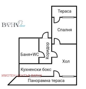 ������� 2-����� | Imot.bg � ����� ������ 2