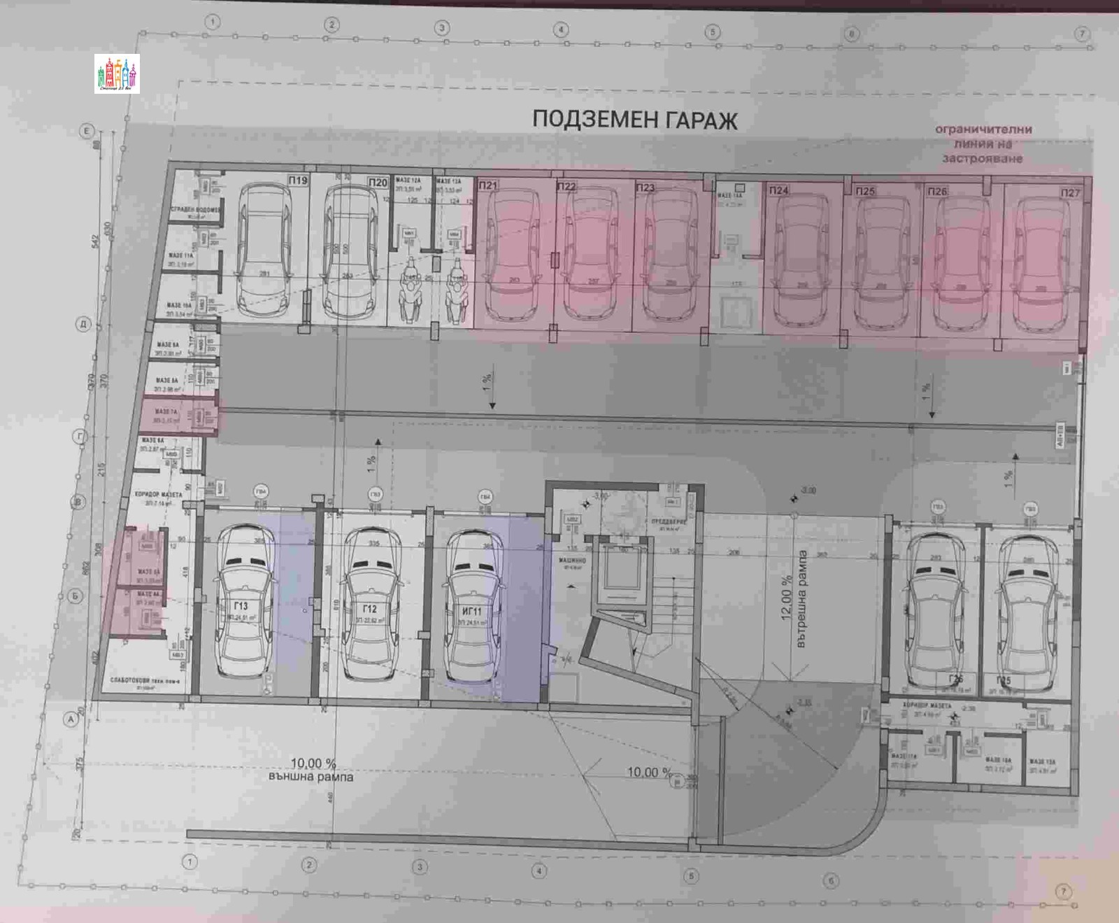 ������� 3-����� | Imot.bg � ����������� 3