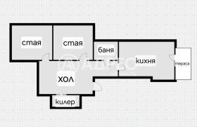 2 υπνοδωμάτια ΤΣενταρ, Σοφηια 4