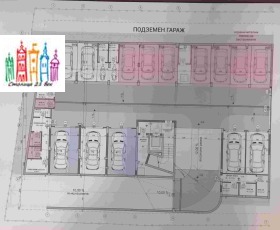 ������� 3-����� | Imot.bg � ����� ������ 3