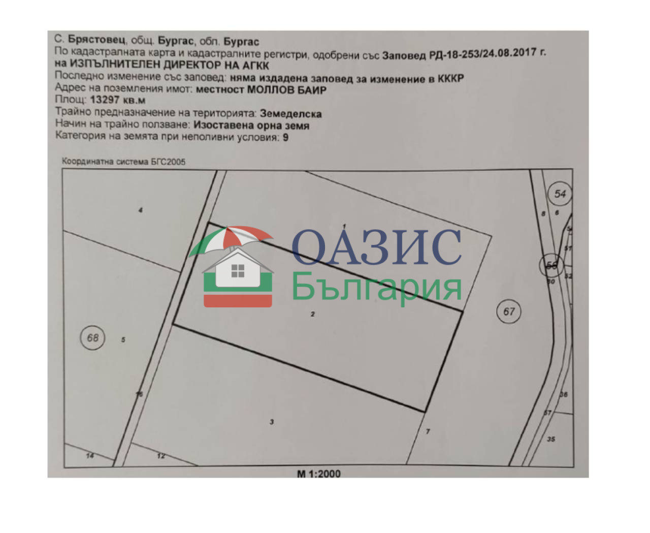 Продава ПАРЦЕЛ, гр. Бургас, с. Брястовец