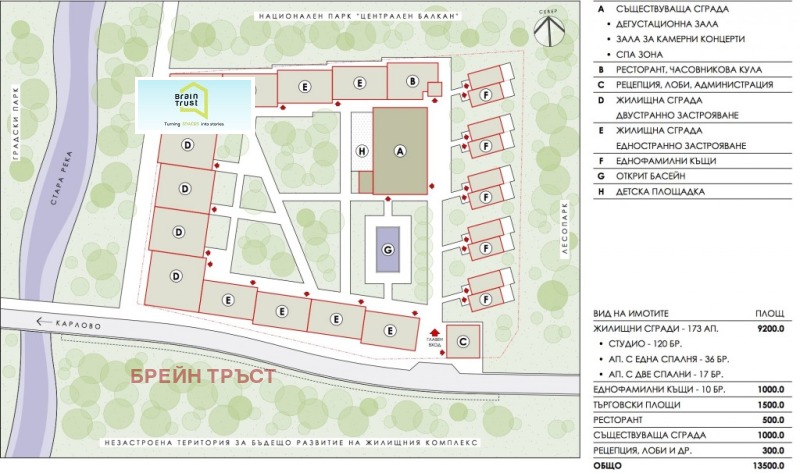 Продава ПАРЦЕЛ, гр. Карлово, област Пловдив, снимка 7 - Парцели - 52876444