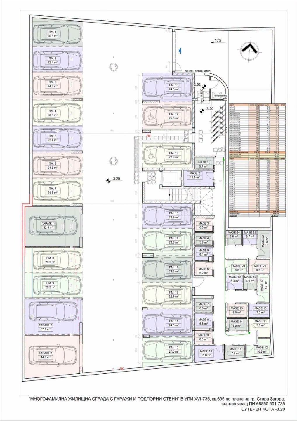 Продава ГАРАЖ, ПАРКОМЯСТО, гр. Стара Загора, Железник - център, снимка 2 - Гаражи и паркоместа - 54965800