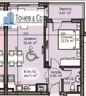  2- | Imot.bg    4