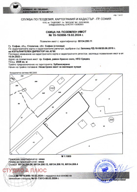 Grund Krasna polyana 3, Sofia 1