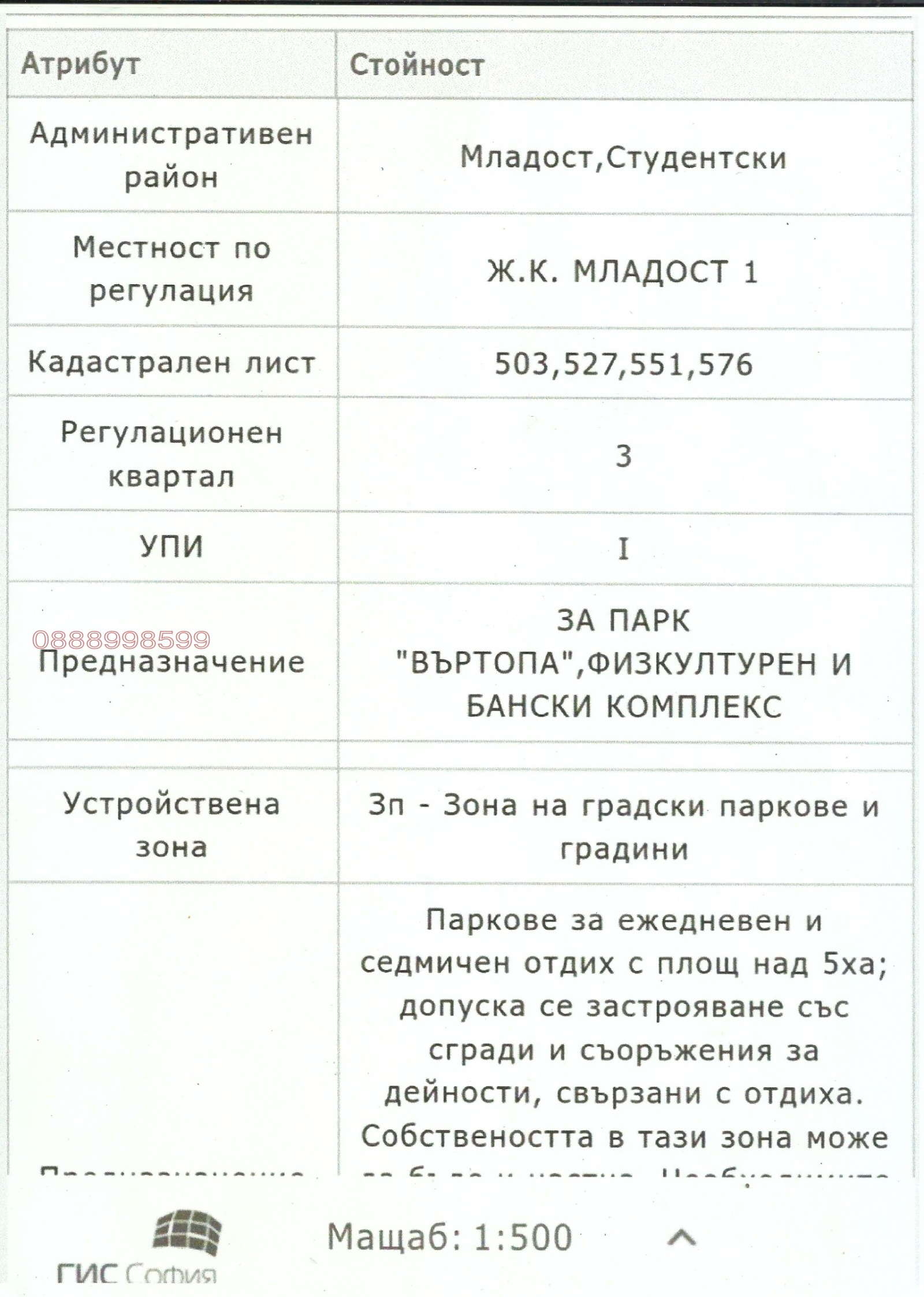 Продава ПАРЦЕЛ, гр. София, Младост 1, снимка 3 - Парцели - 55421861