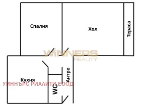 Продава  2-стаен, град Бургас