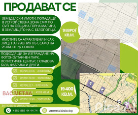 Land Belopopzi, region Sofia
