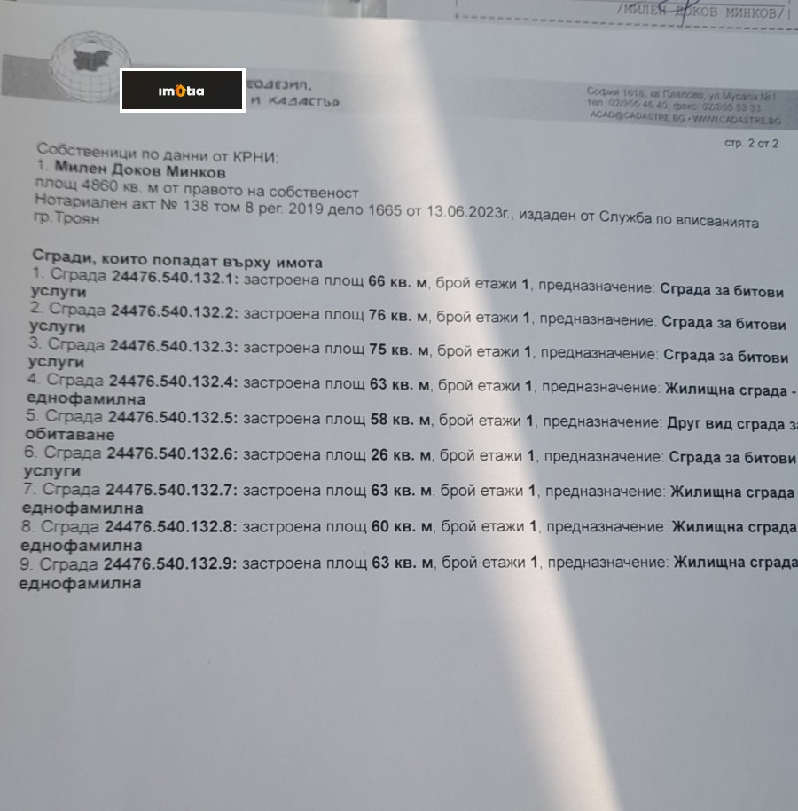 ������� ����� ������ | Imot.bg � ����������� 10