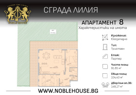 ������� 3-����� | Imot.bg � ����� ������ 5