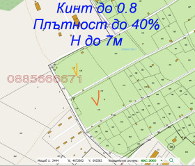 ������� ������ | Imot.bg � ����� ������ 2