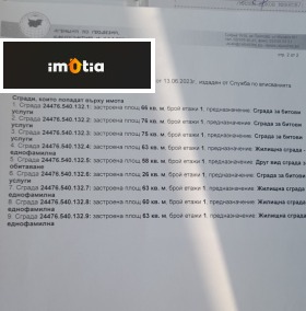 ������� ����� ������ | Imot.bg � ����� ������ 10