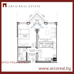 ������� 2-����� | Imot.bg � ����� ������ 3