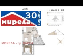  3- | Imot.bg    7