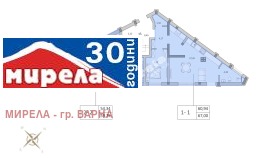  3- | Imot.bg    8