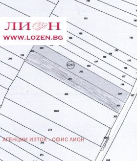 Продава  Парцел, град София