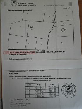 ������� ���������� ���� | Imot.bg � ����� ������ 3