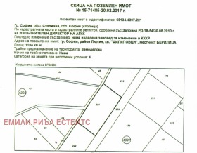 ������� ���������� ���� | Imot.bg � ����� ������ 2