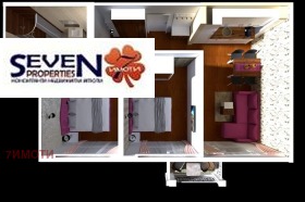 ������� 3-����� | Imot.bg � ����� ������ 9
