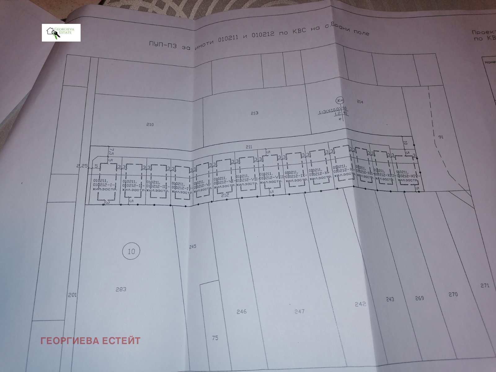 ������� ������ | Imot.bg � ����������� 14