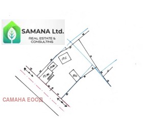 Grund Kostelevo, region Vratsa