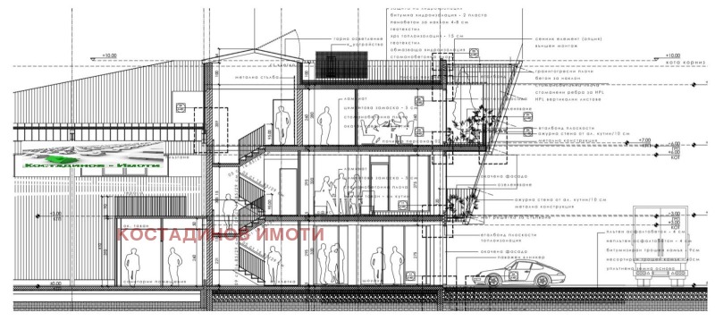 Продава  Пром. помещение град Пловдив , Индустриална зона - Юг , 2824 кв.м | 89021354 - изображение [5]