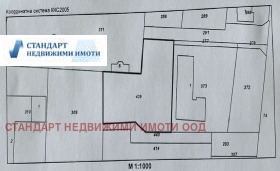 Продажба на имоти в с. Белащица, област Пловдив — страница 11 - изображение 11 