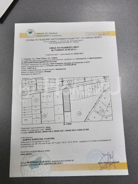 Продажба на имоти в гр. Елин Пелин, област София — страница 9 - изображение 7 