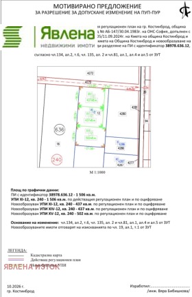 ������� ������ | Imot.bg � ����� ������ 4
