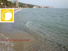  2- | Imot.bg    16