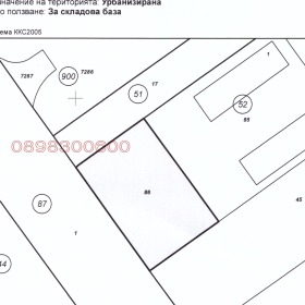   | Imot.bg    2