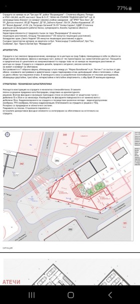 ������ ������� ������