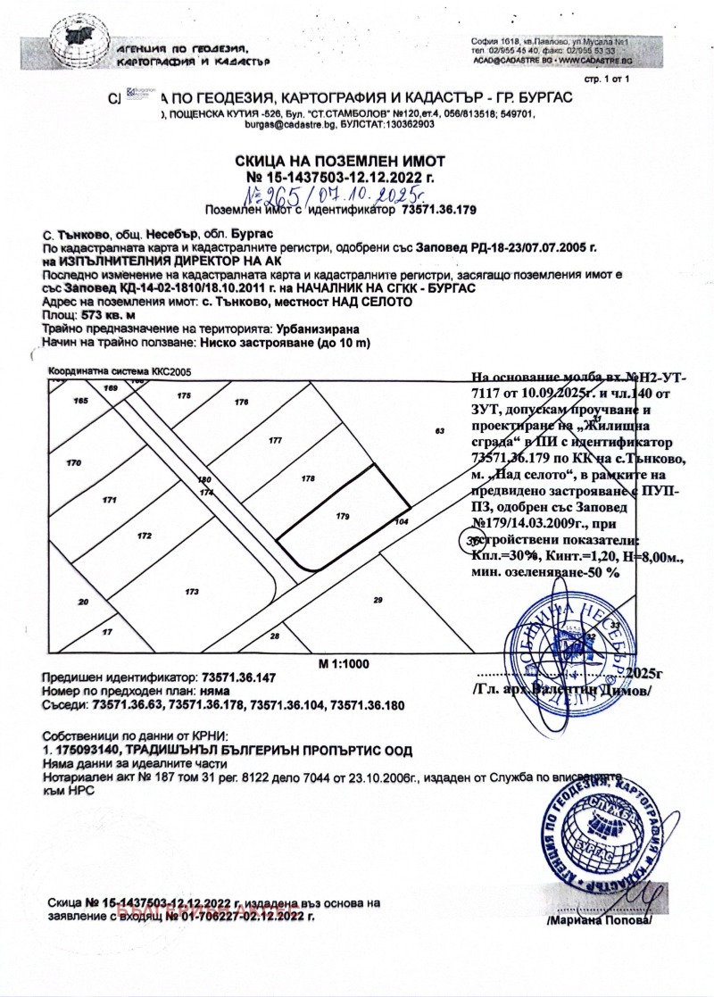 Продава ПАРЦЕЛ, гр. Несебър, област Бургас
