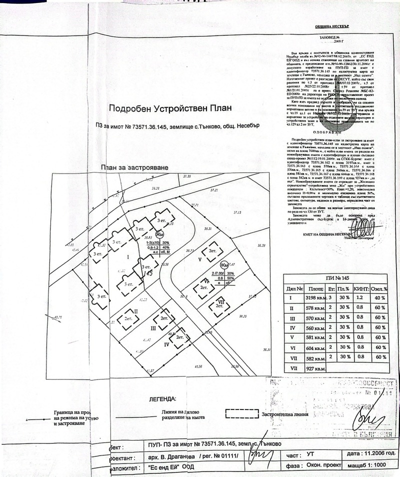 Продава ПАРЦЕЛ, гр. Несебър, област Бургас, снимка 1 - Парцели - 47198613