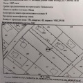 Продава ПАРЦЕЛ, град София, с. Негован • 230492 € • 24512589 — Holmes.bg