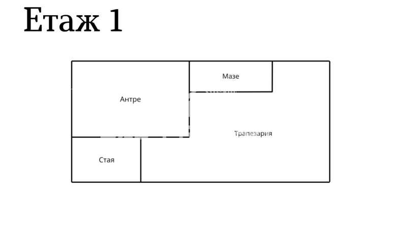 Till salu  Hus Sofia , Bankja , 162 kvm | 92481526 - bild [10]