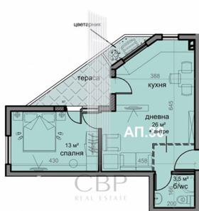 ������� 2-����� | Imot.bg � ����� ������ 2