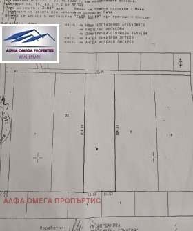 ������� ������ | Imot.bg � ����� ������ 2