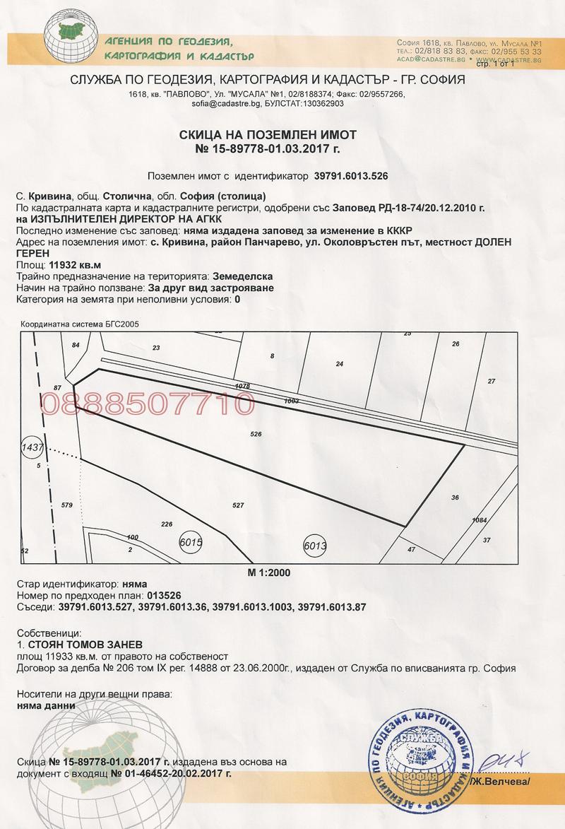 Продава ПАРЦЕЛ, гр. София, с. Кривина
