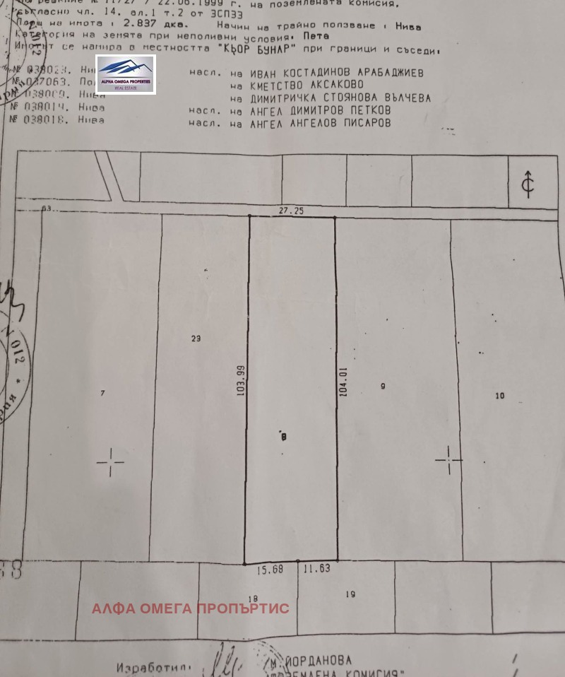 Na prodej  Spiknutí oblast Varna , Aksakovo , 2840 m2 | 35986161 - obraz [2]