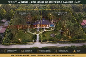 ПАРЦЕЛ, 1 550 m2