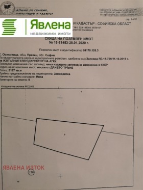 ������� ������ | Imot.bg � ����� ������ 4