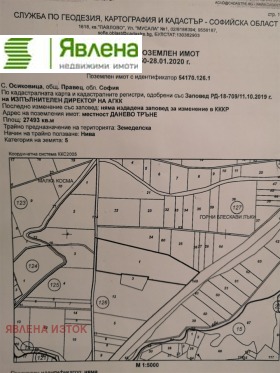 ������� ������ | Imot.bg � ����� ������ 3